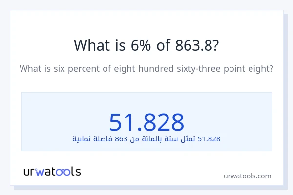 ما هي نسبة 6% من 863.8؟