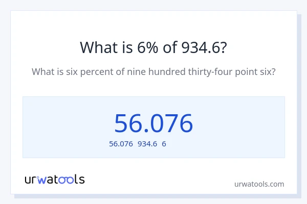 934.6の6%は何ですか?