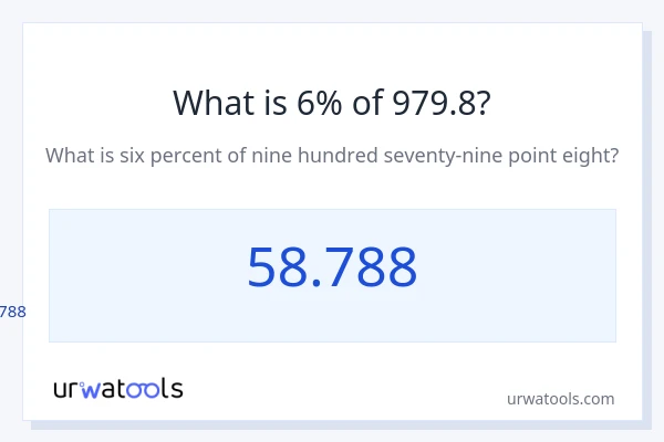 979.8 യുടെ 6% എന്താണ്?