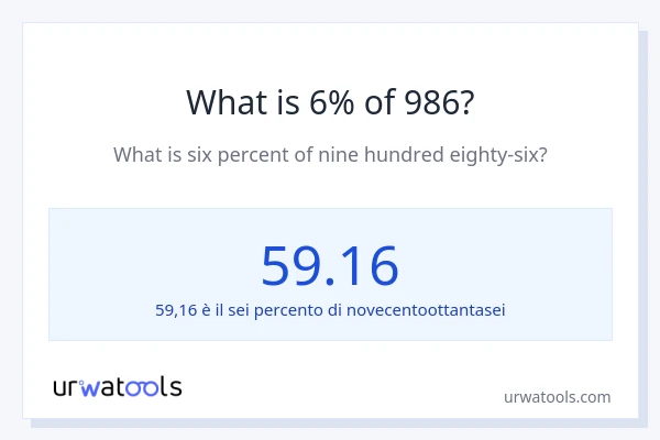 Qual è il 6% di 986?