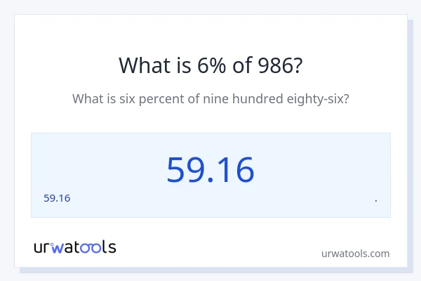 986 യുടെ 6% എന്താണ്?