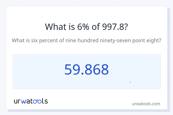 6% از 997.8 چقدر است؟