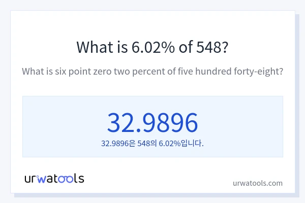 548의 6.02%는 얼마입니까?