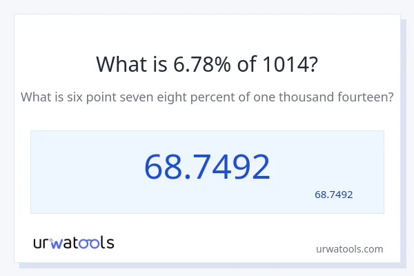 מה זה 6.78% מתוך 1014?