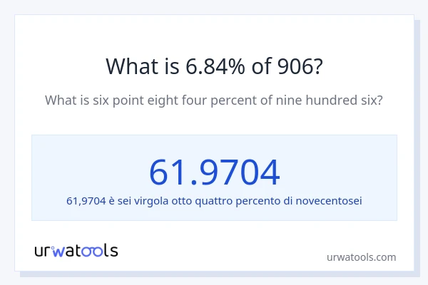 Qual è il 6.84% di 906?
