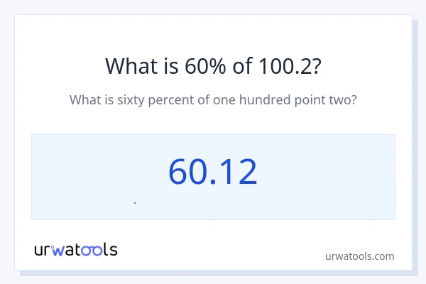 100.2 નું 60% કેટલું થાય?