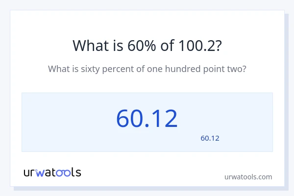 מה זה 60% מתוך 100.2?