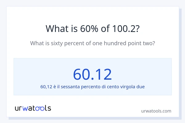 Qual è il 60% di 100.2?