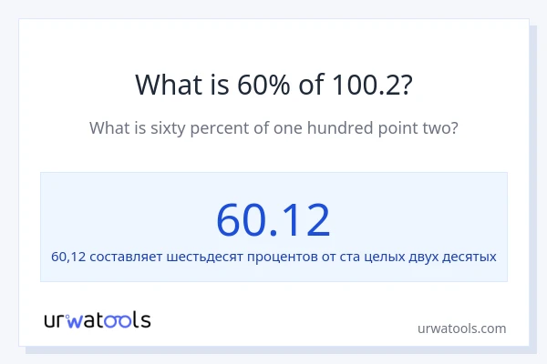 Что составляет 60% от 100.2?