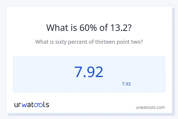 13.2 کا 60% کیا ہے؟