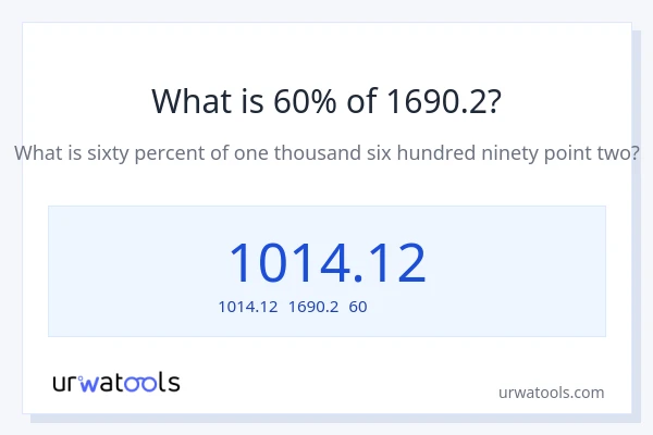 1690.2の60%は何ですか?