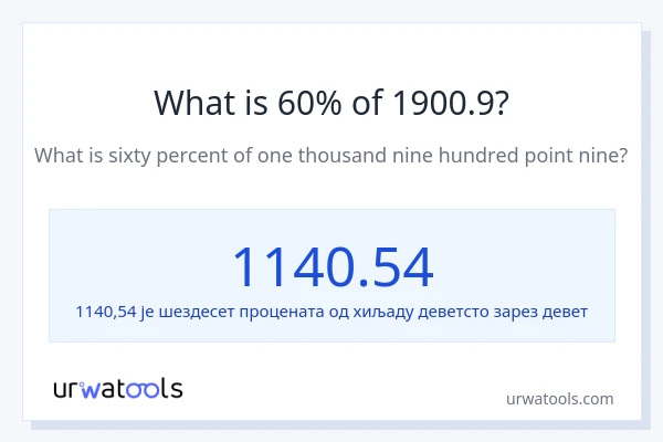 Колико је 60% од 1900.9?