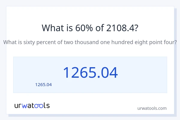 60% ของ 2108.4 คือเท่าไร?