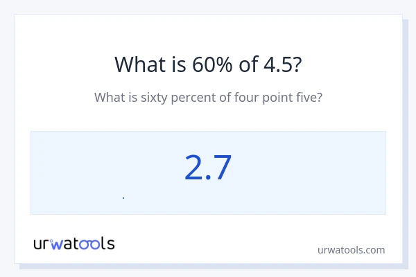 4.5 નું 60% કેટલું થાય?