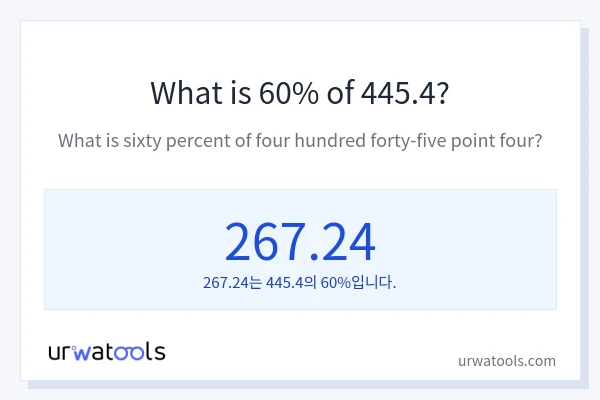 445.4의 60%는 얼마입니까?