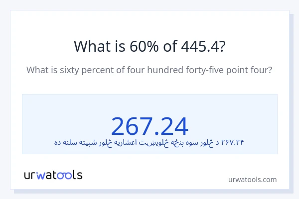د 445.4 60٪ څومره دی؟