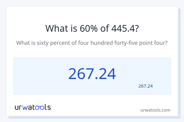 445.4 کا 60% کیا ہے؟