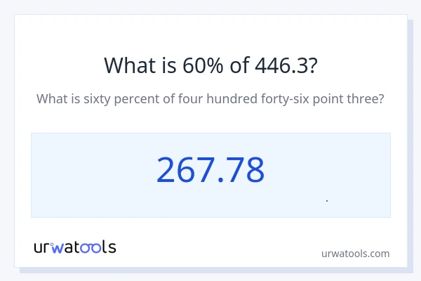 60% از 446.3 چقدر است؟