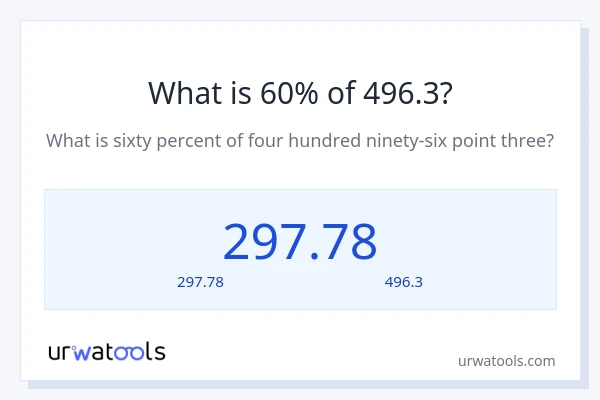 60% ของ 496.3 คือเท่าไร?