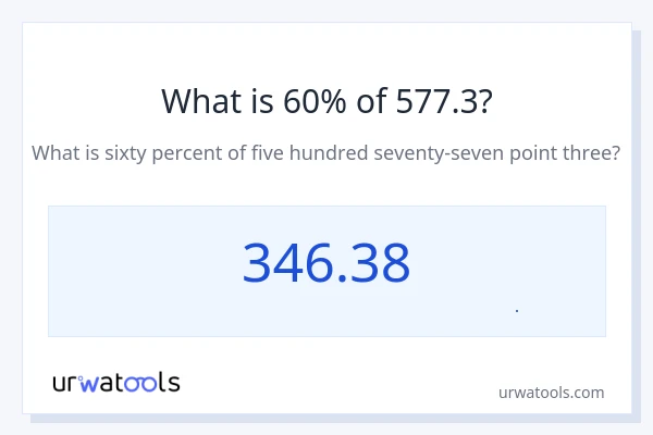 60% از 577.3 چقدر است؟