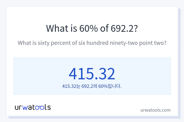 692.2의 60%는 얼마입니까?