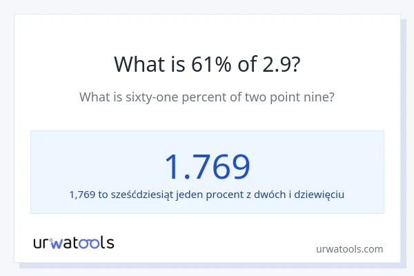 Ile wynosi 61% z 2.9?