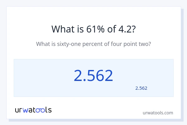 מה זה 61% מתוך 4.2?
