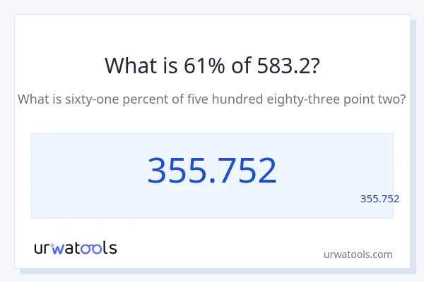 מה זה 61% מתוך 583.2?