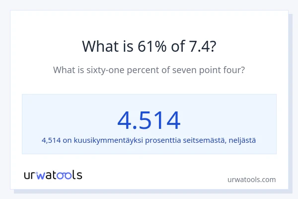 Mikä on 61 % 7.4:sta?