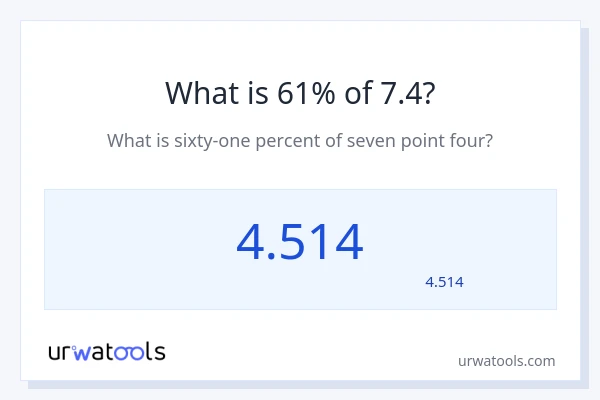 מה זה 61% מתוך 7.4?