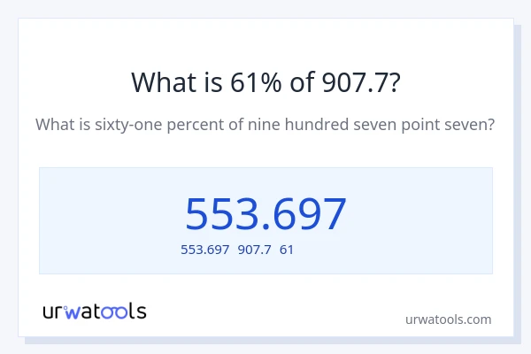 907.7の61%は何ですか?