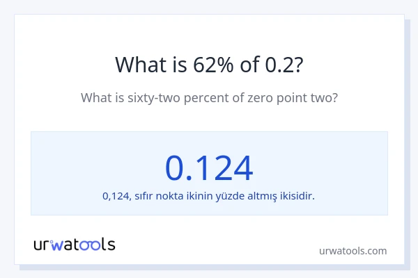 0.2'nin %1'i nedir?