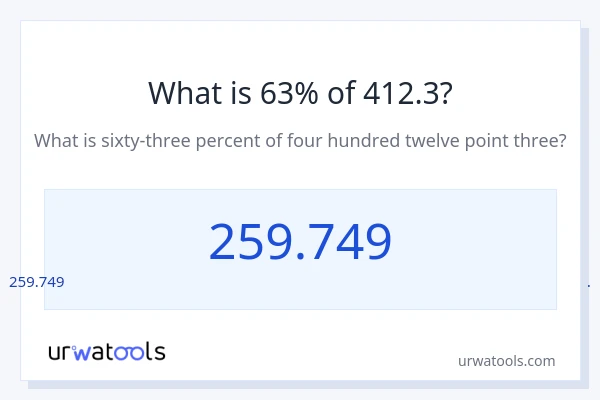 412.3 ರಲ್ಲಿ 63% ಎಂದರೇನು?