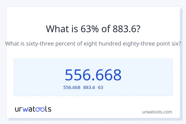 883.6の63%は何ですか?