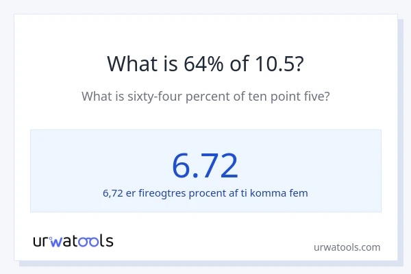 Hvad er 64% af 10.5?