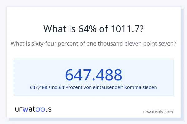 Was ist 64% von 1011.7?