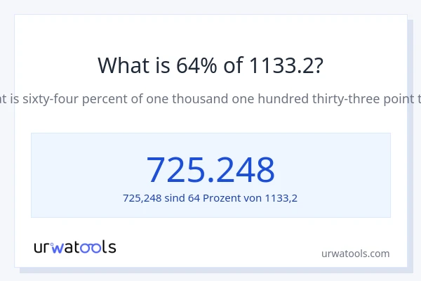 Was ist 64% von 1133.2?