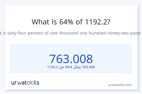 ما هي نسبة 64% من 1192.2؟