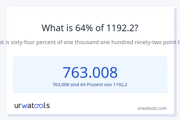 Was ist 64% von 1192.2?
