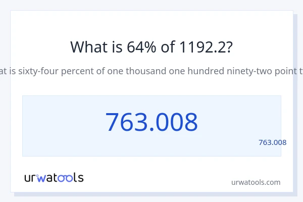 מה זה 64% מתוך 1192.2?