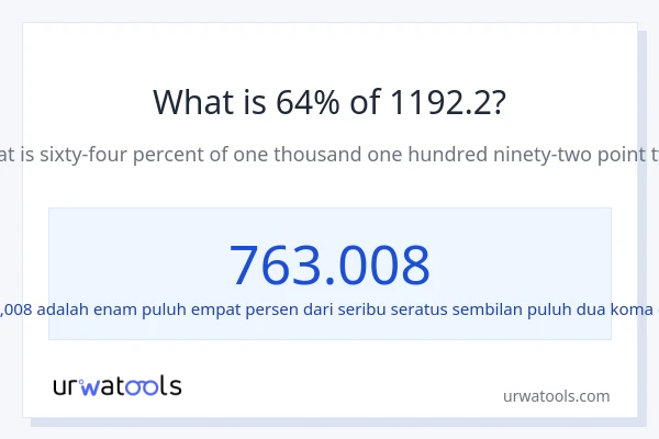 Berapakah 64% dari 1192.2?