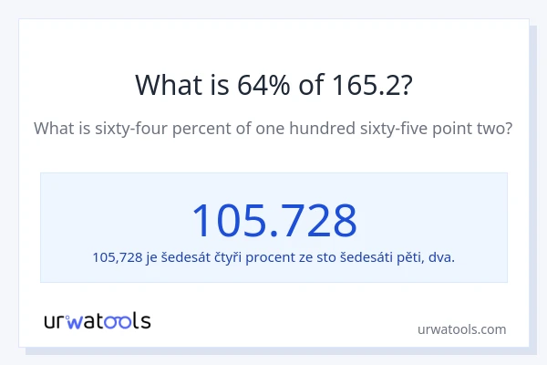 Kolik je 64 % z 165.2?