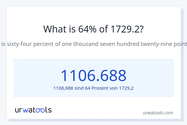 Was ist 64% von 1729.2?