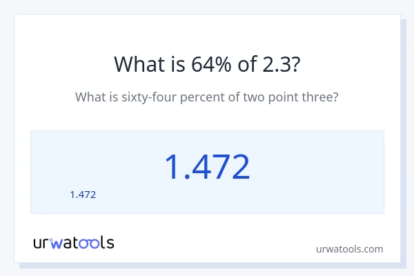 2.3 లో 64% ఎంత?