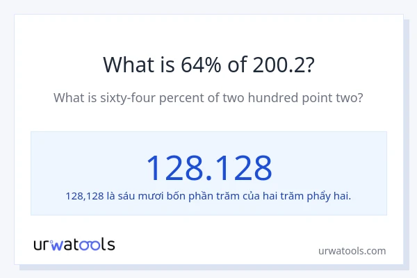 1% của 2 là bao nhiêu?