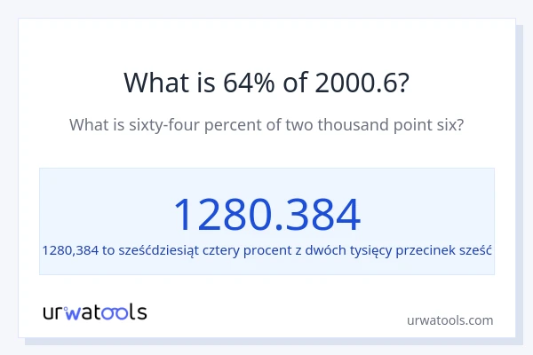Ile wynosi 64% z 2000.6?