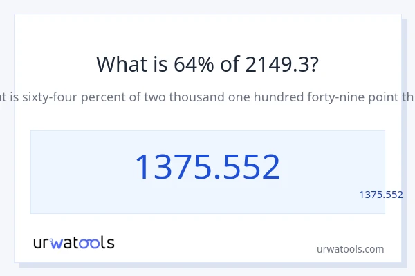 מה זה 64% מתוך 2149.3?
