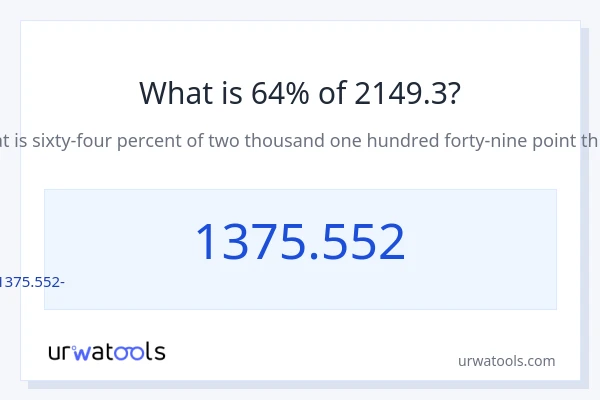 Որքա՞ն է 64%-ը 2149.3-ից։