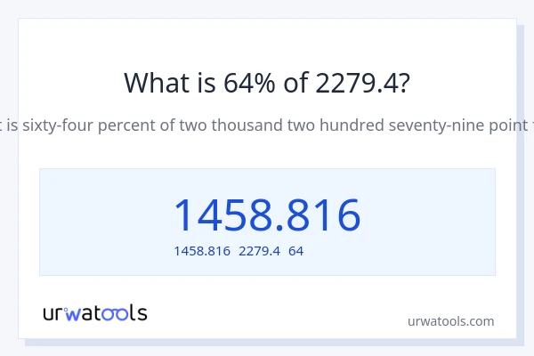 2279.4の64%は何ですか?