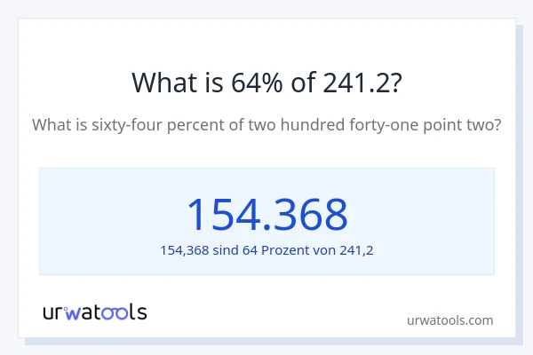 Was ist 64% von 241.2?